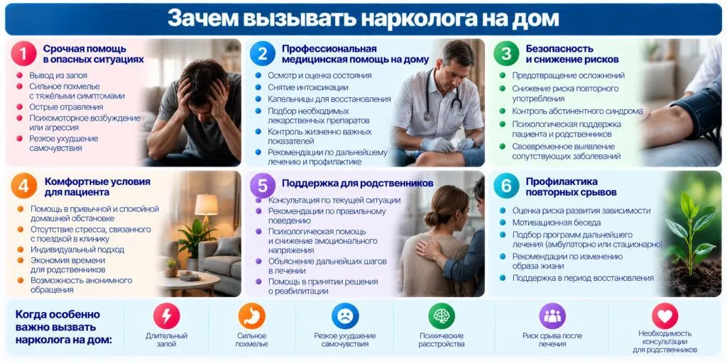 Мужчина под капельницей